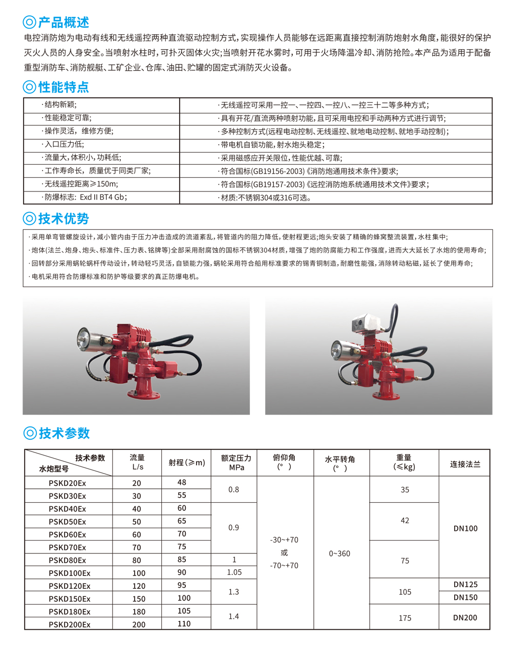 PSKD20-200电动消防水炮