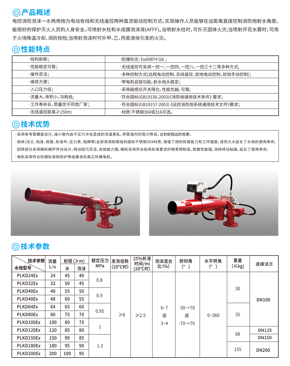 PLKD24-200电动泡沫水两用炮