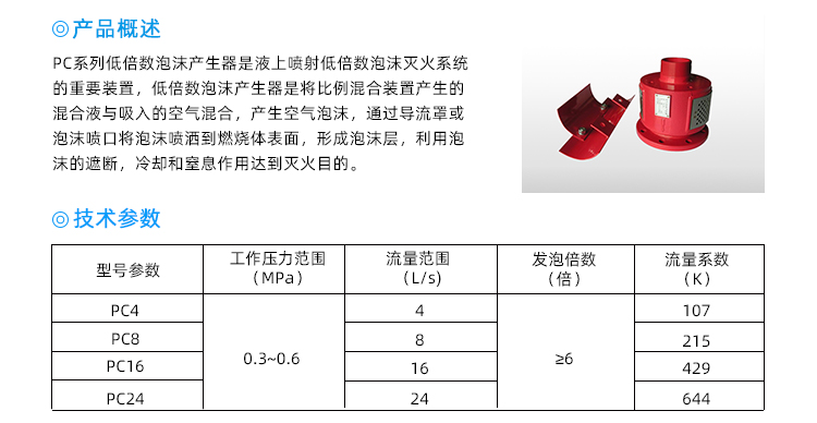 PC低倍数泡沫产生器（卧式）